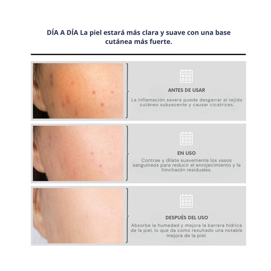 2 Sueros Faciales Bioaqua con Retinol – Rejuvenece tu piel desde la primera semana