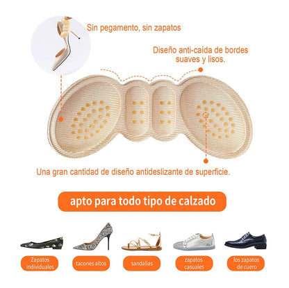 NeuroFlex Pro™ – Calor que reconforta tu tobillo