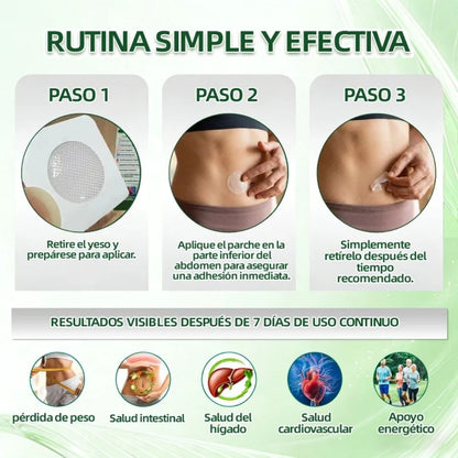 Lipo-Patch™  x 30 Uds – El parche natural que te ayuda a lucir mejor.