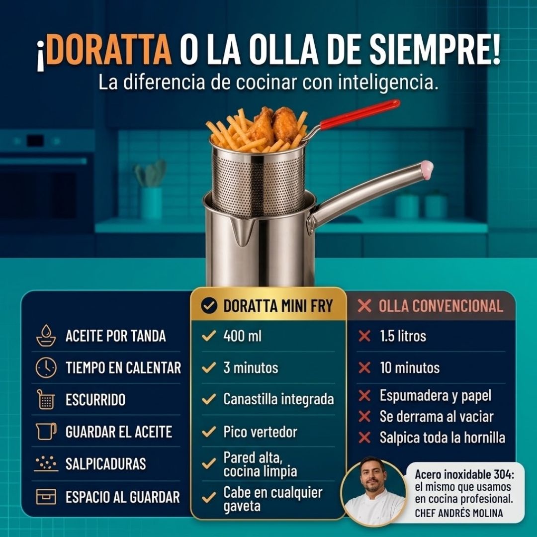 Encabezado