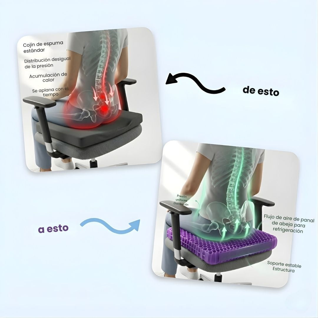 Comfort Seat™: Cojín transpirable premium|El secreto para trabajar o conducir durante horas sin sentir el peso del día