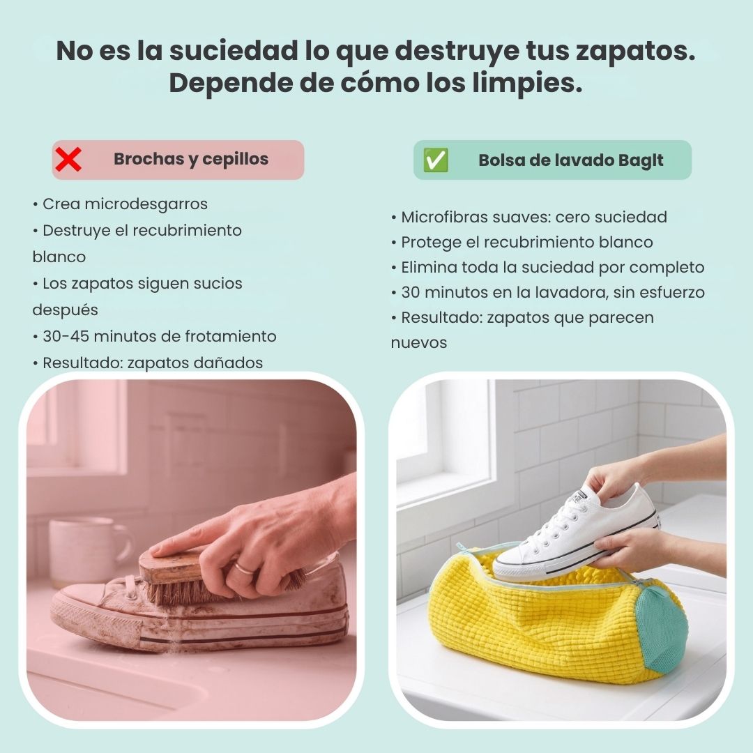 Encabezado