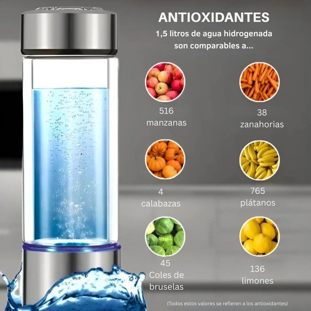 HydroVive - La Botella de Agua de Hidrógeno Para una Mejor Salud y Más Energía