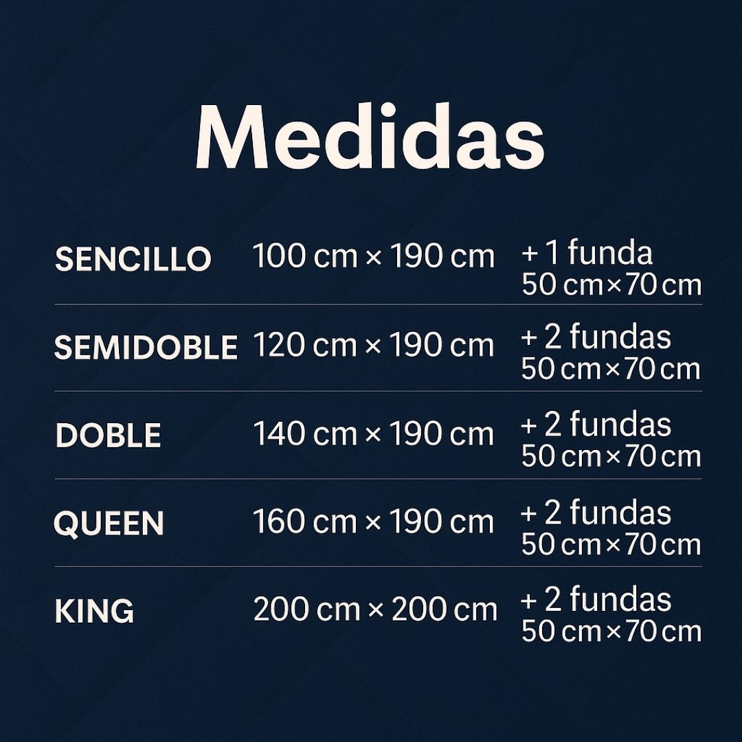 Kit Anti Fluido Cubre Colchón – Protección y Comodidad en un Solo Paso
