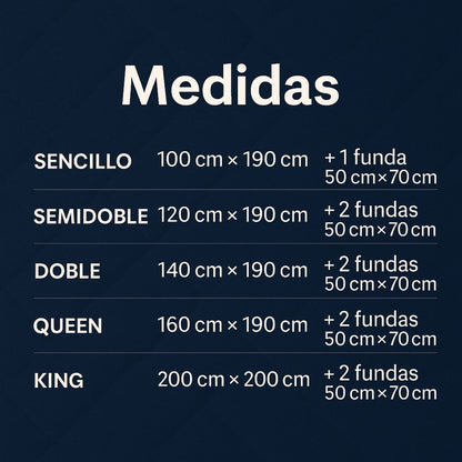 Kit Anti Fluido Cubre Colchón – Protección y Comodidad en un Solo Paso
